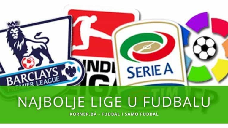 najbolje lige u fudbalu