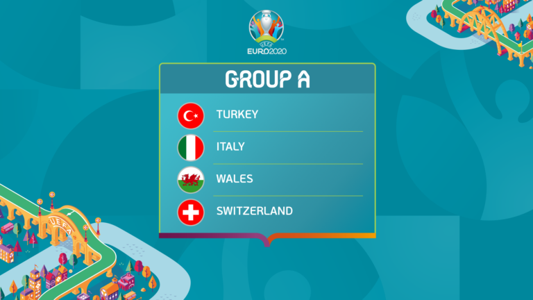 euro 2020 grupa a
