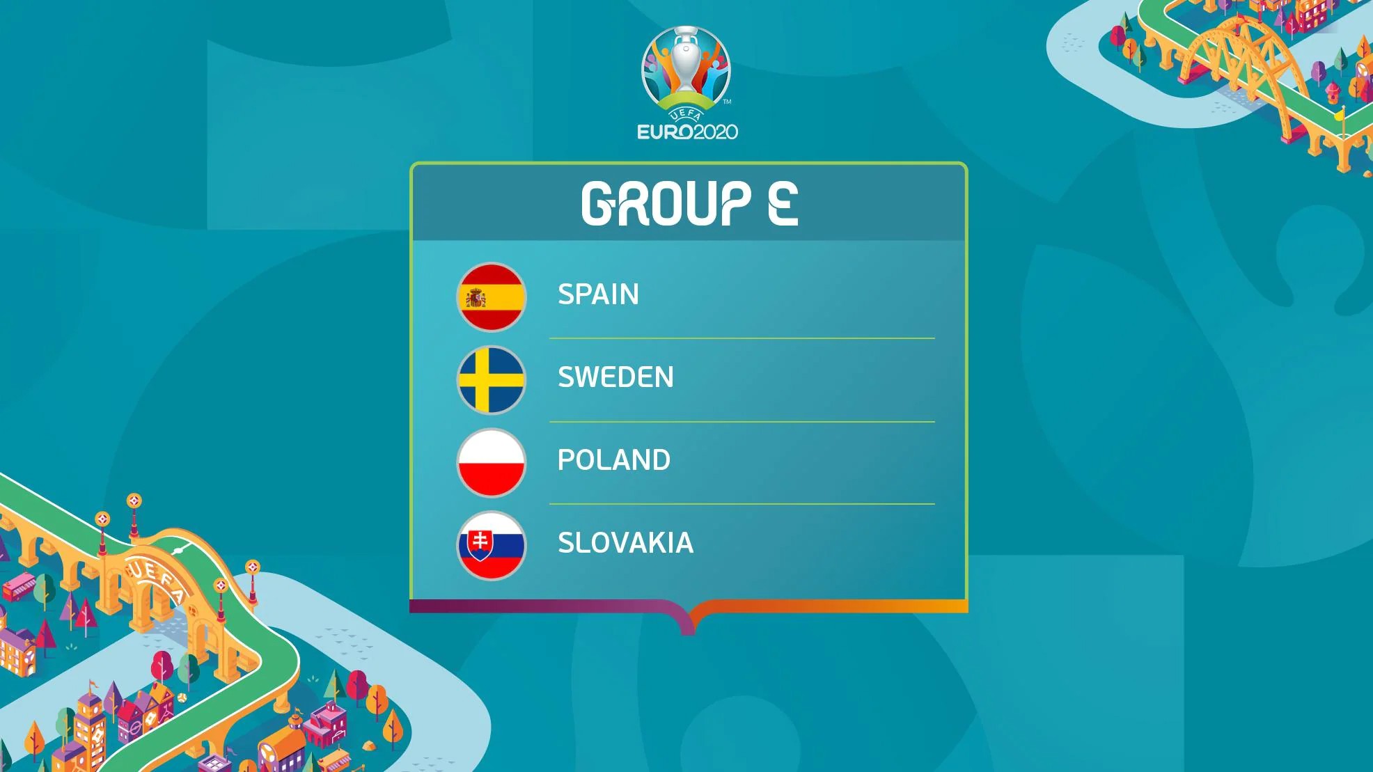 euro 2020 grupa e