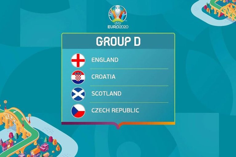 euro 2020 grupa D