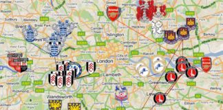 fudbalski klubovi iz londona